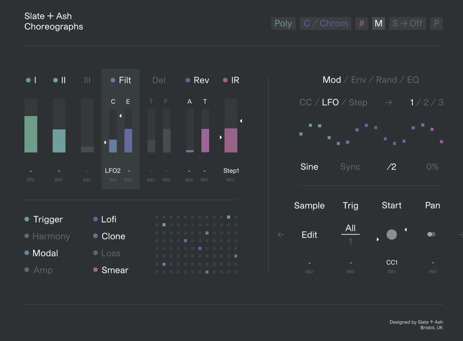 Slate+Ash Choreographs